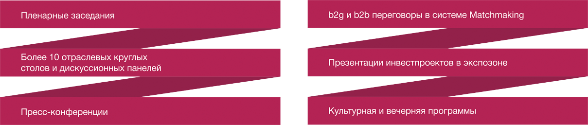 Программа