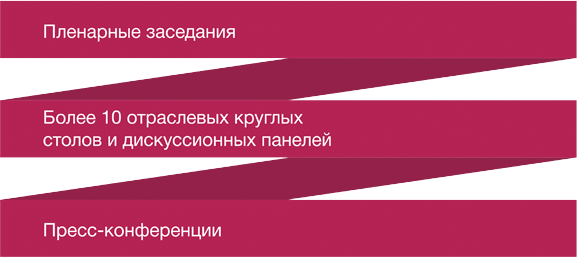 Программа