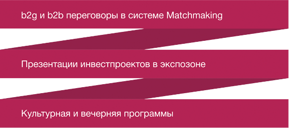 Программа